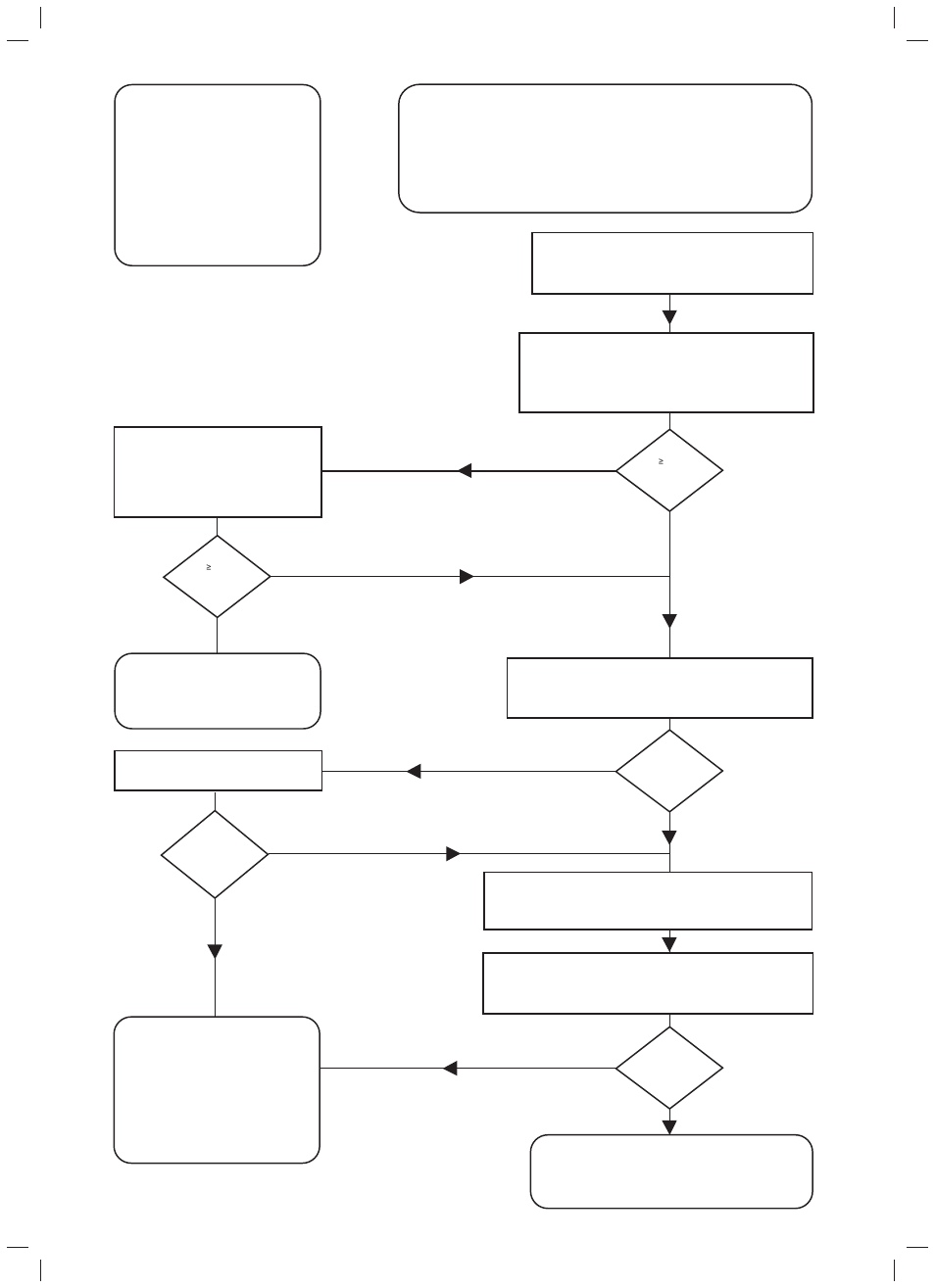 No yes yes yes yes yes | Glow-worm Flexicom hx User Manual | Page 49 / 52