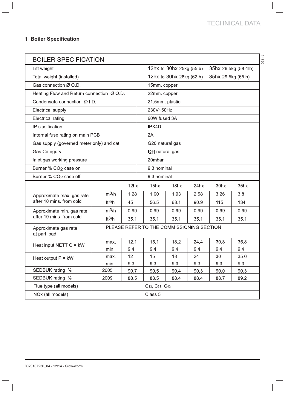 Technical data | Glow-worm Flexicom hx User Manual | Page 7 / 52