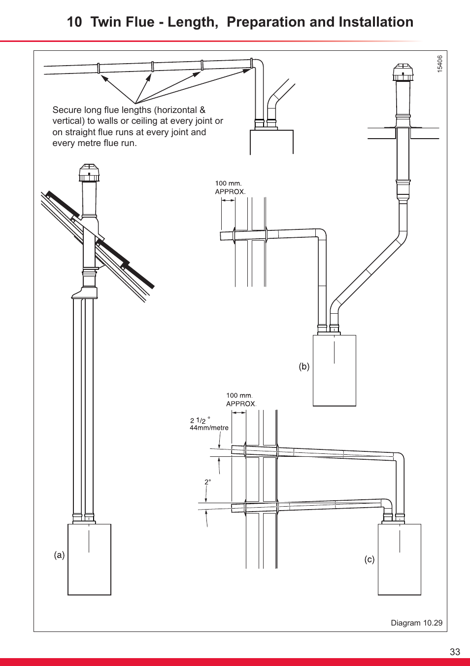 Glow-worm Flexicom hx User Manual | Page 33 / 60