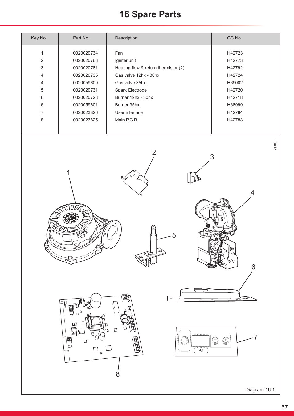 16 spare parts | Glow-worm Flexicom hx User Manual | Page 57 / 60