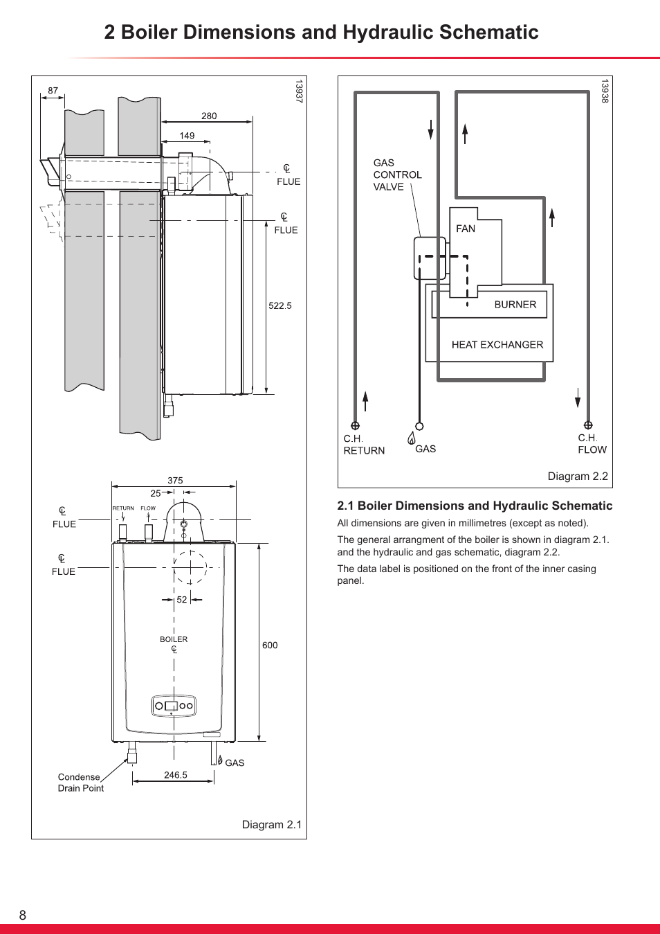 2 boiler dimensions and hydraulic schematic | Glow-worm Flexicom hx User Manual | Page 8 / 60