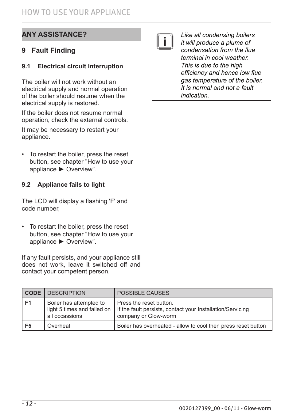 How to use your appliance | Glow-worm Flexicom sx User Manual | Page 12 / 16