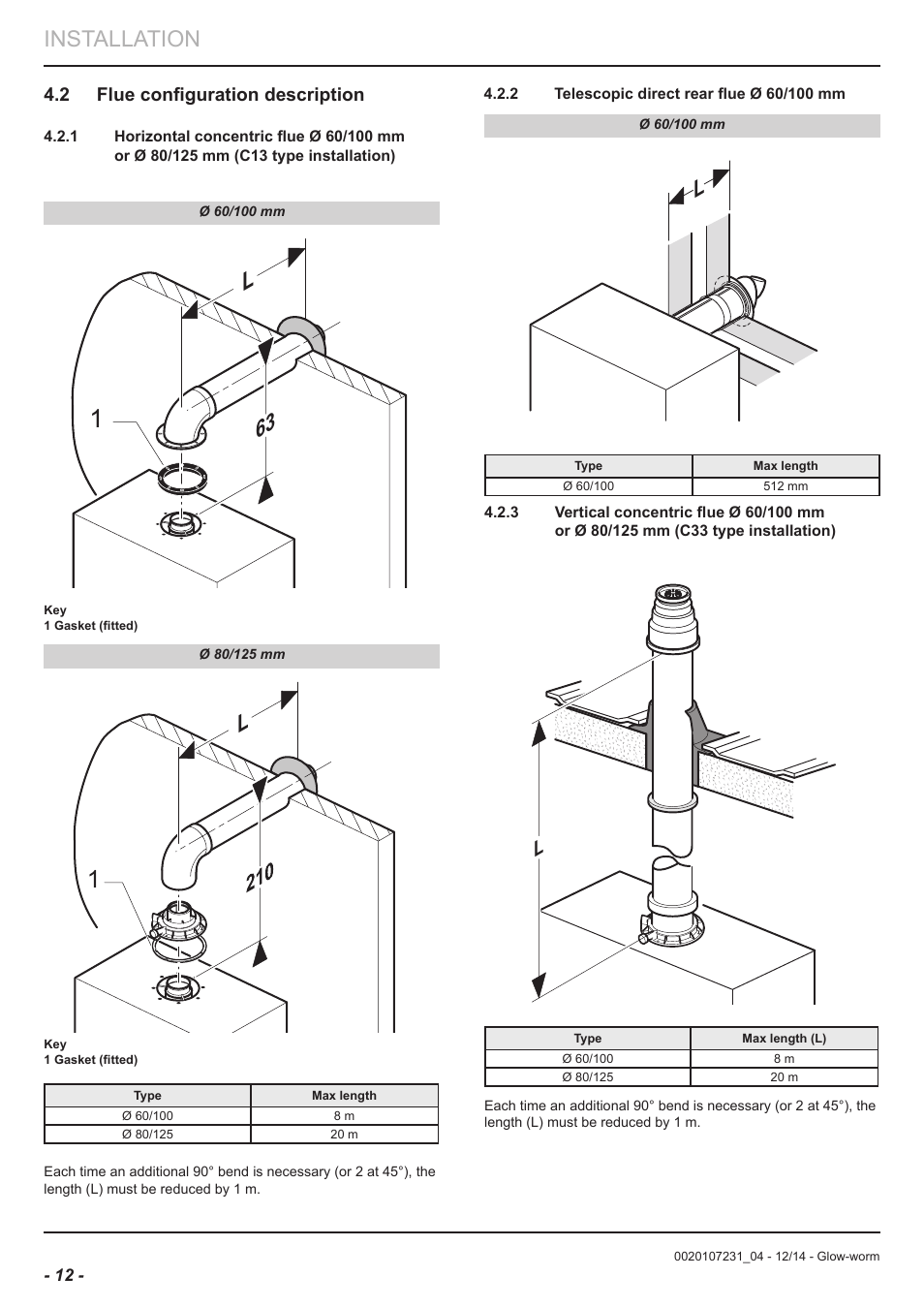 Installation, 2 flue configuration description | Glow-worm Flexicom sx User Manual | Page 12 / 52