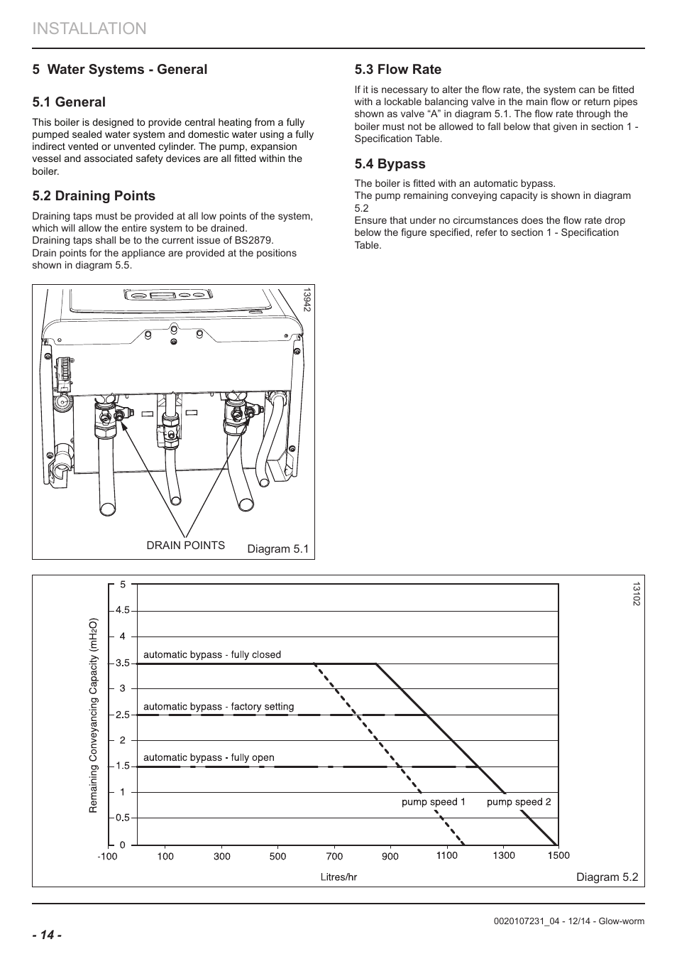 Installation, 5 water systems - general 5.1 general, 2 draining points | 3 flow rate, 4 bypass | Glow-worm Flexicom sx User Manual | Page 14 / 52