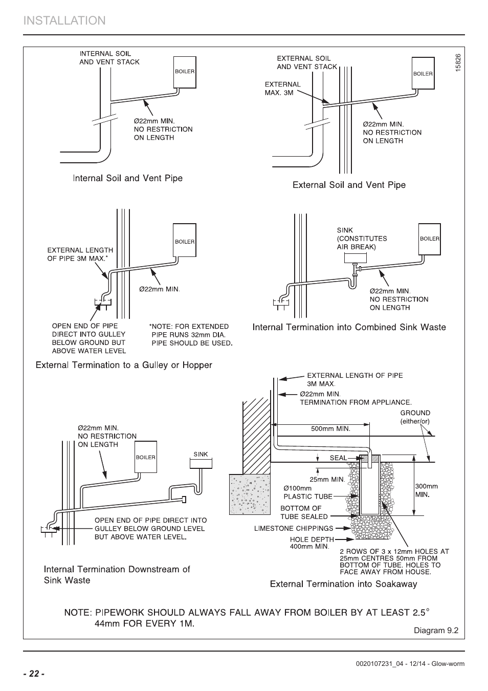 Installation | Glow-worm Flexicom sx User Manual | Page 22 / 52