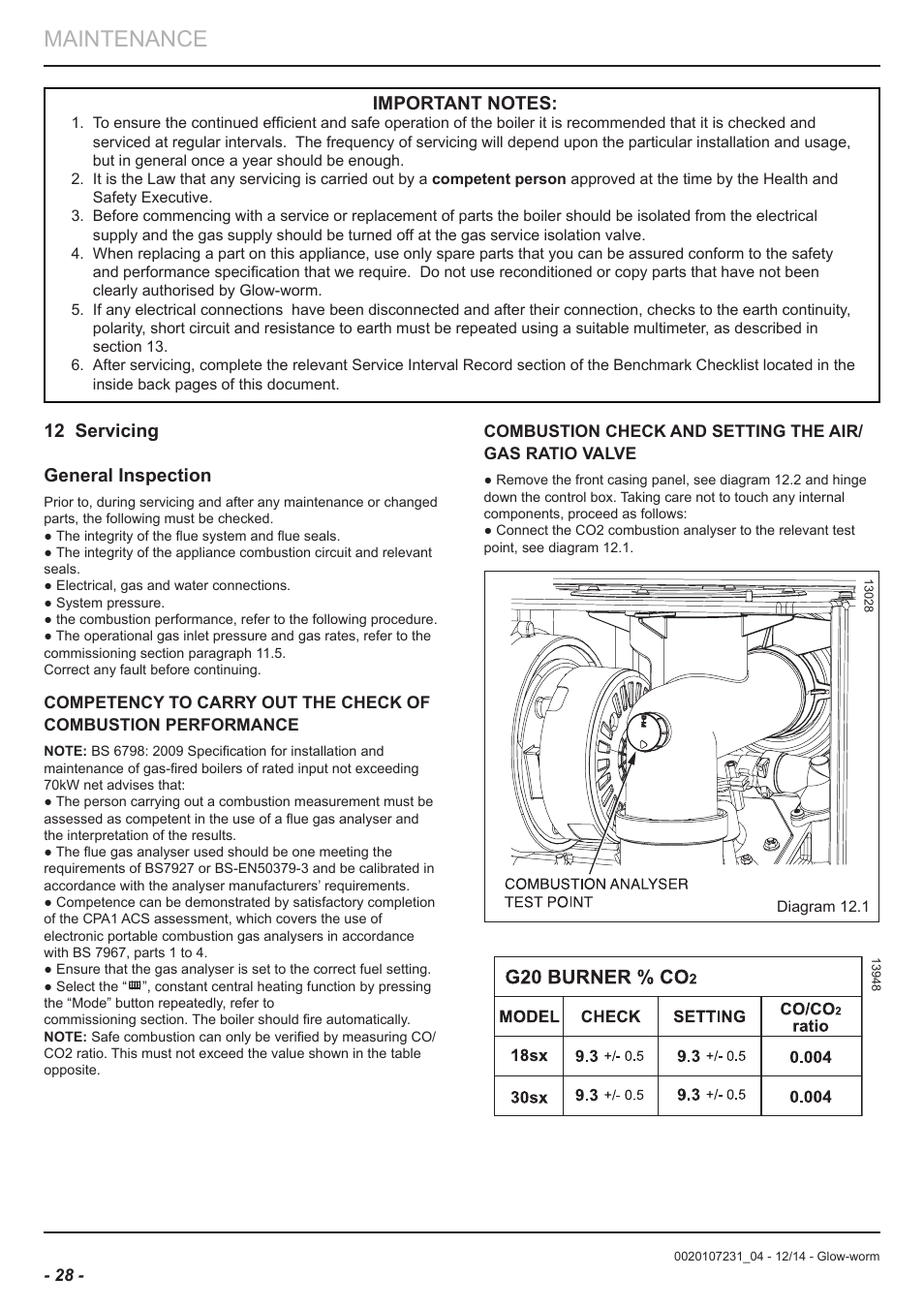 Maintenance, 12 servicing general inspection | Glow-worm Flexicom sx User Manual | Page 28 / 52