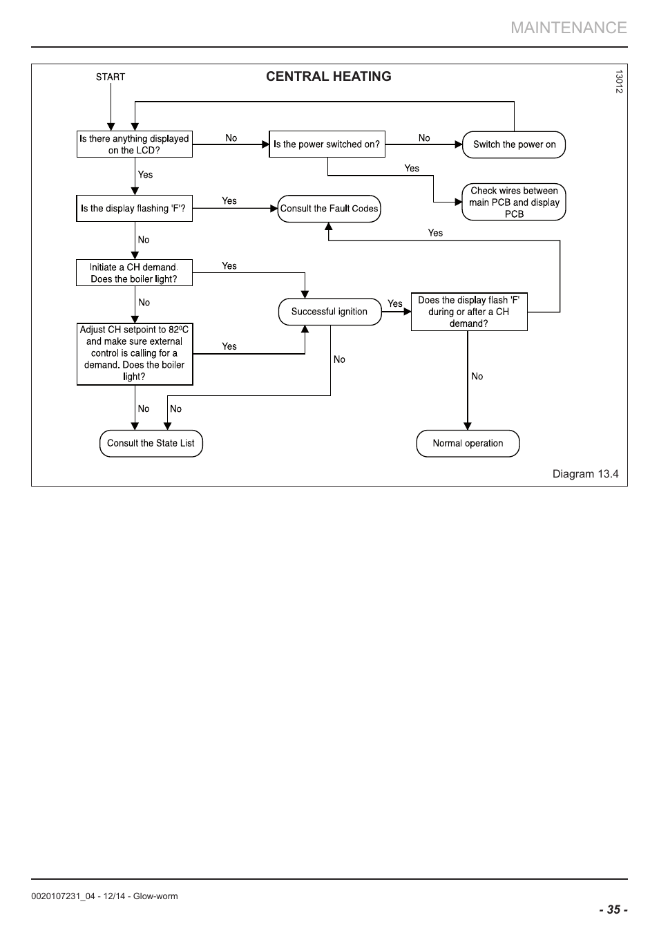 Maintenance | Glow-worm Flexicom sx User Manual | Page 35 / 52