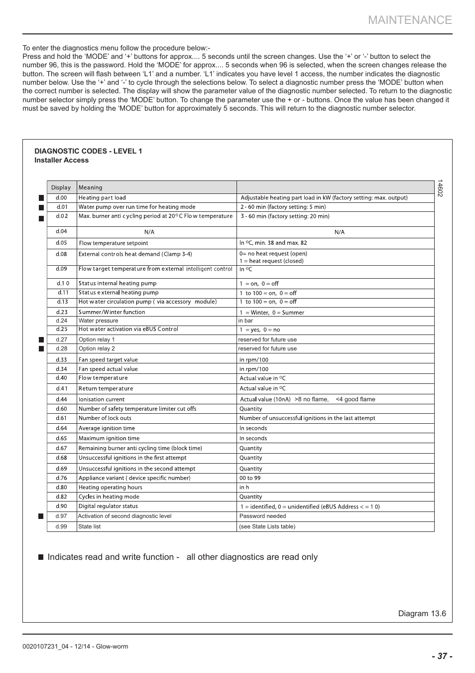 Maintenance | Glow-worm Flexicom sx User Manual | Page 37 / 52