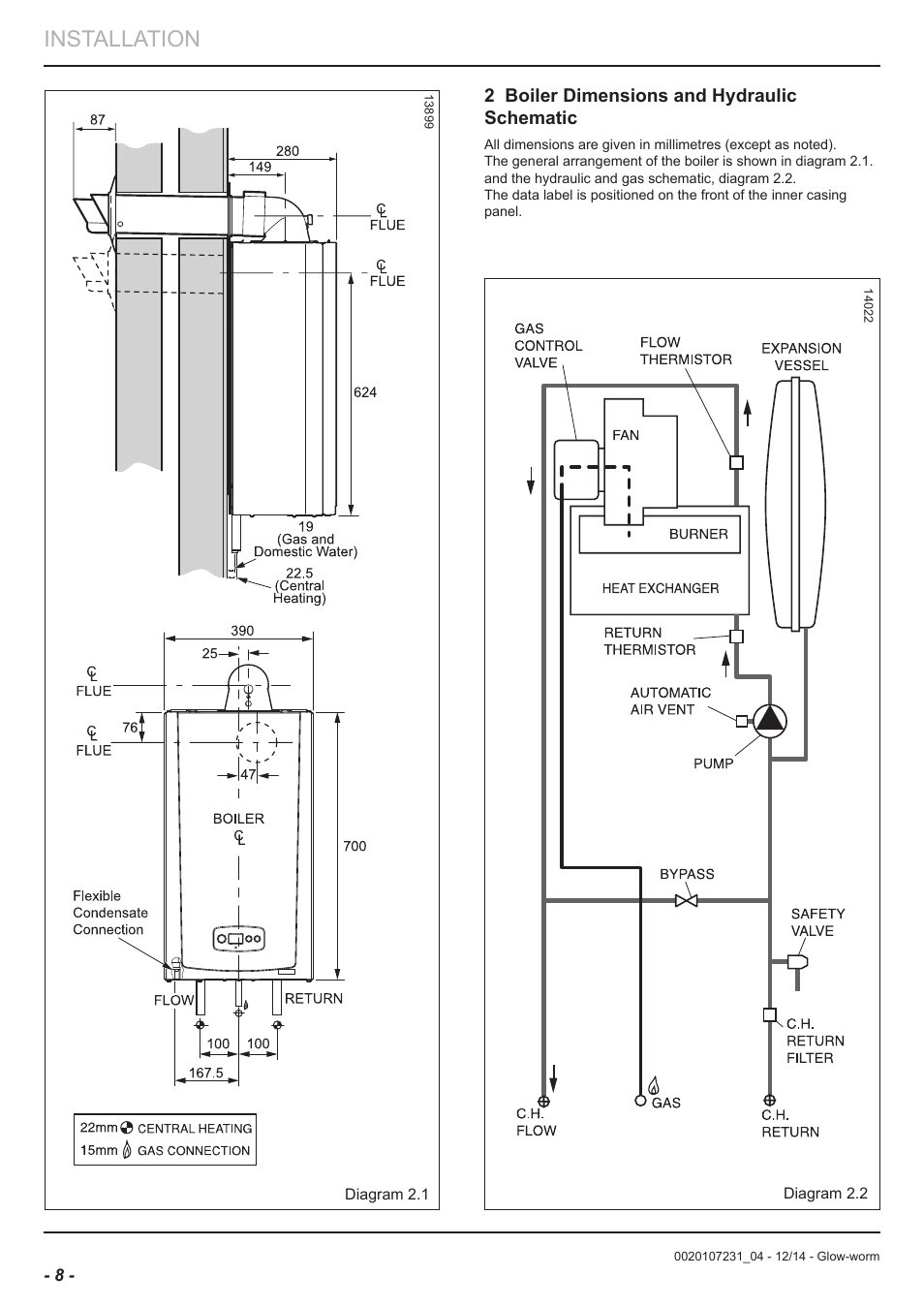 Installation, 2 boiler dimensions and hydraulic schematic | Glow-worm Flexicom sx User Manual | Page 8 / 52