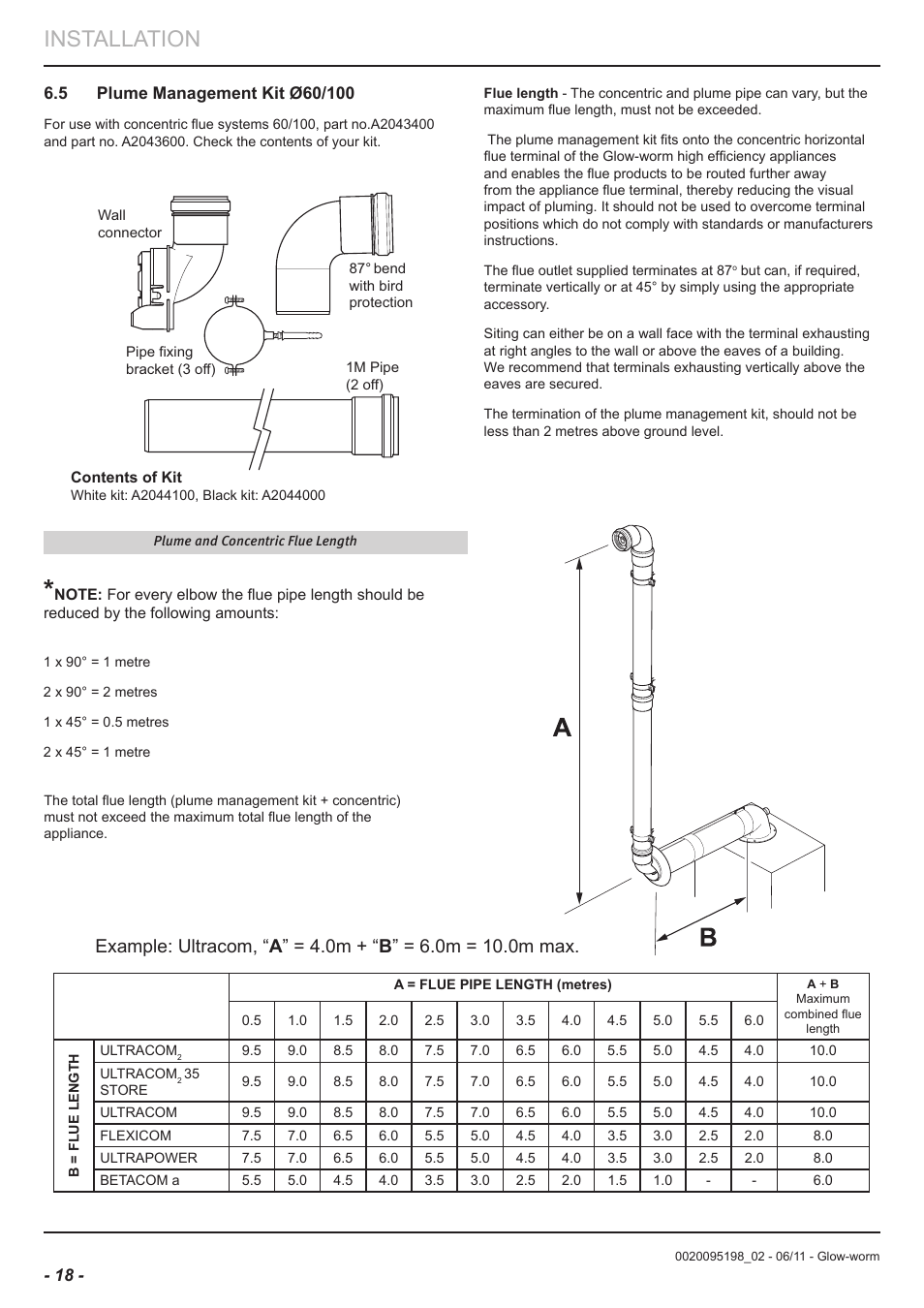 Installation | Glow-worm Flue User Manual | Page 18 / 28