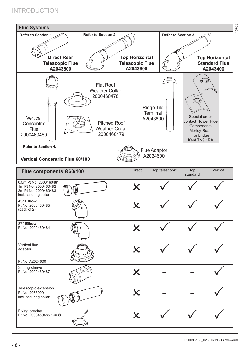 Glow-worm Flue User Manual | Page 6 / 28