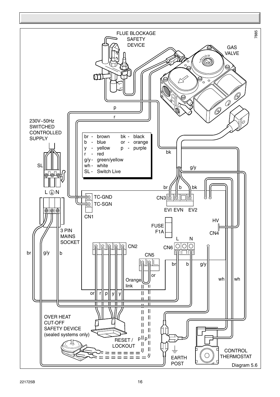 5 electrical wiring | Glow-worm 56/3e Back Boiler User Manual | Page 16 / 32