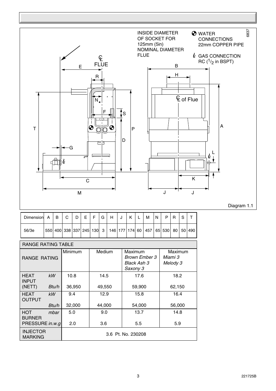 1 general | Glow-worm 56/3e Back Boiler User Manual | Page 3 / 32