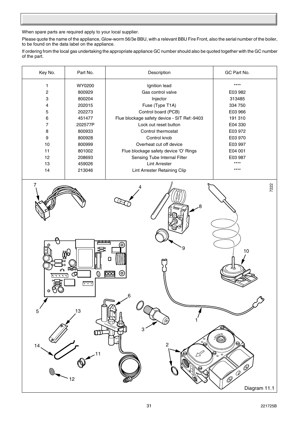 11 spare parts | Glow-worm 56/3e Back Boiler User Manual | Page 31 / 32