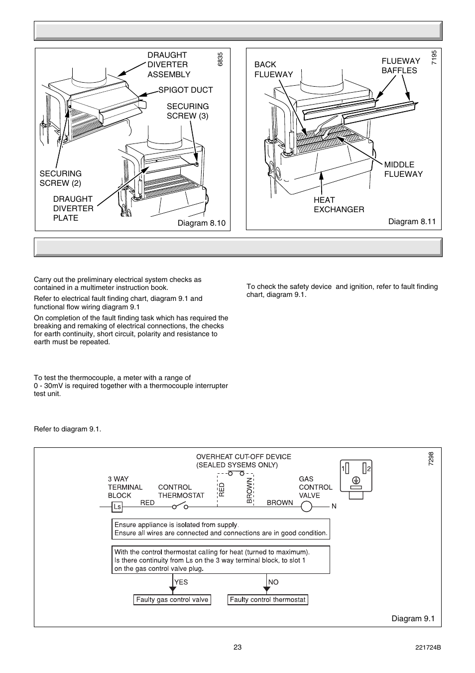 8 servicing, 9 fault finding | Glow-worm 56/3 Back Boiler User Manual | Page 23 / 28