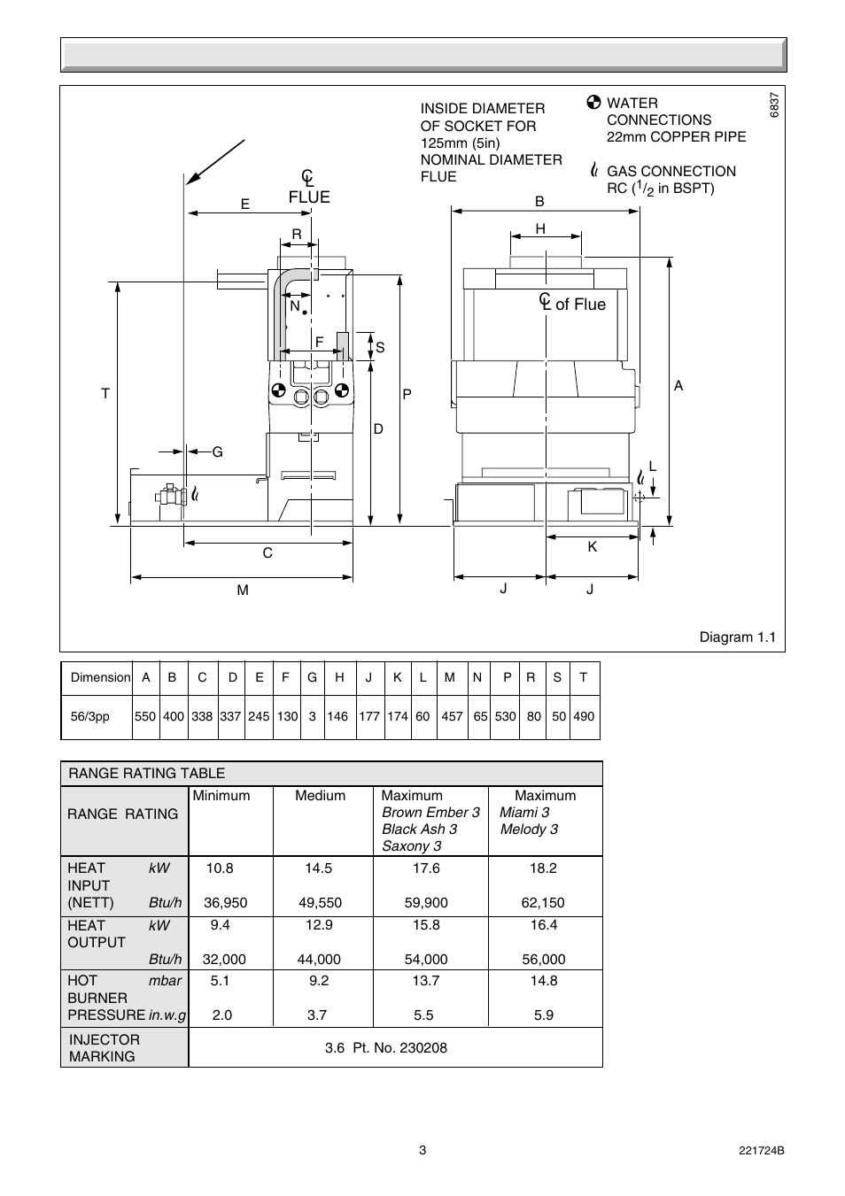 1 general | Glow-worm 56/3 Back Boiler User Manual | Page 3 / 28