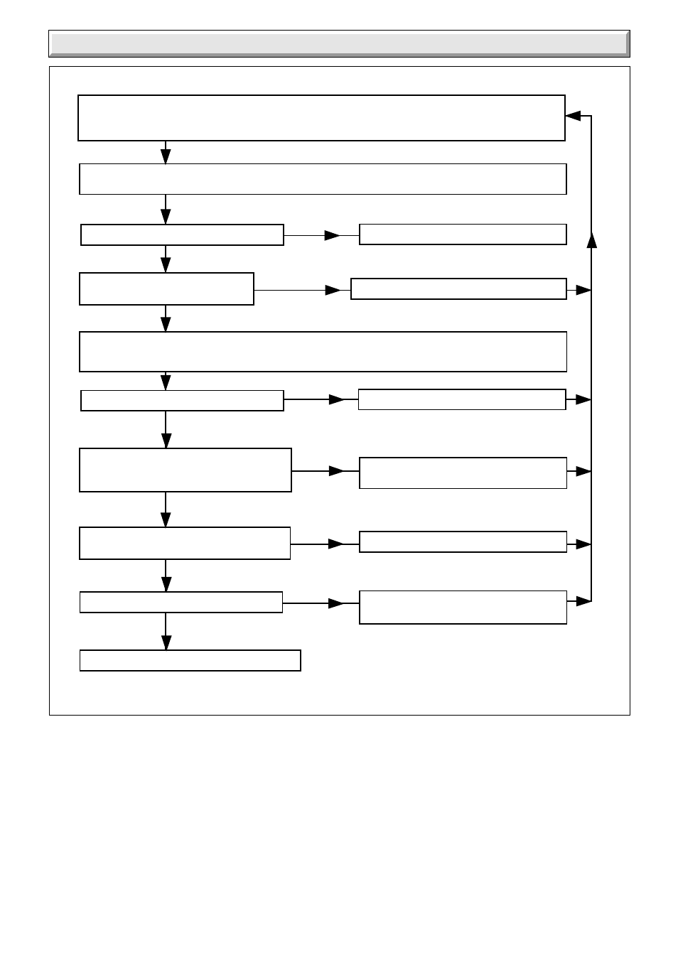 10 fault finding | Glow-worm 56-2 Back Boiler User Manual | Page 20 / 24