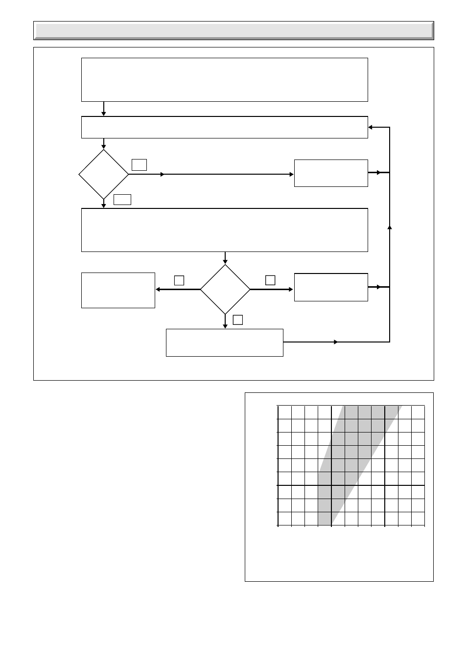 10 fault finding | Glow-worm 56-2 Back Boiler User Manual | Page 21 / 24