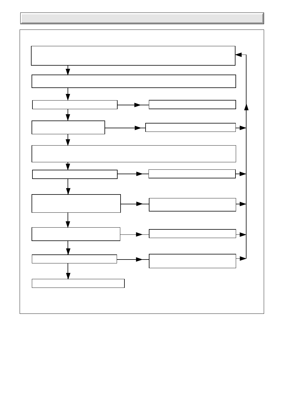 10 fault finding | Glow-worm 45/2 Back Boiler User Manual | Page 20 / 24