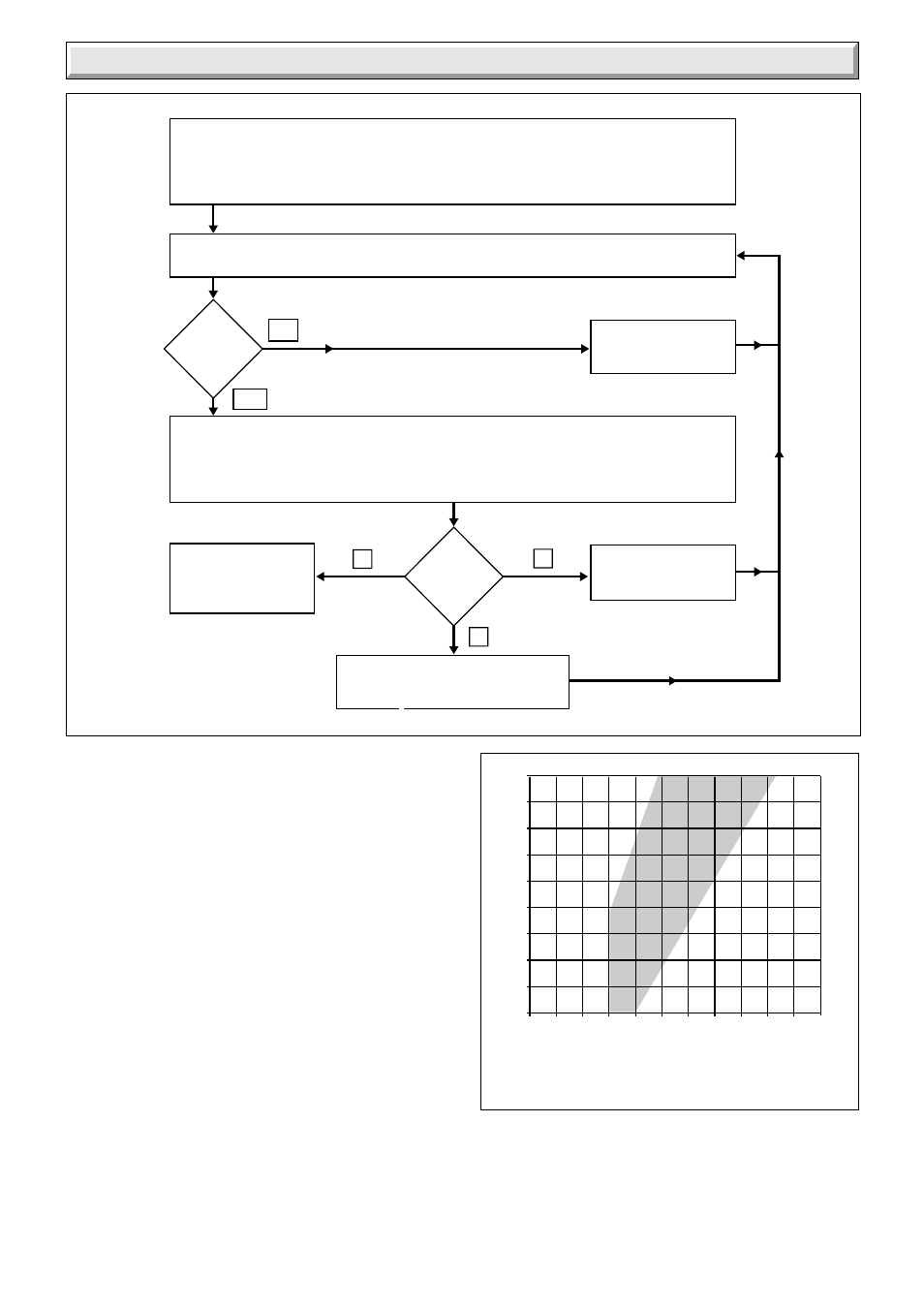 10 fault finding | Glow-worm 45/2 Back Boiler User Manual | Page 21 / 24