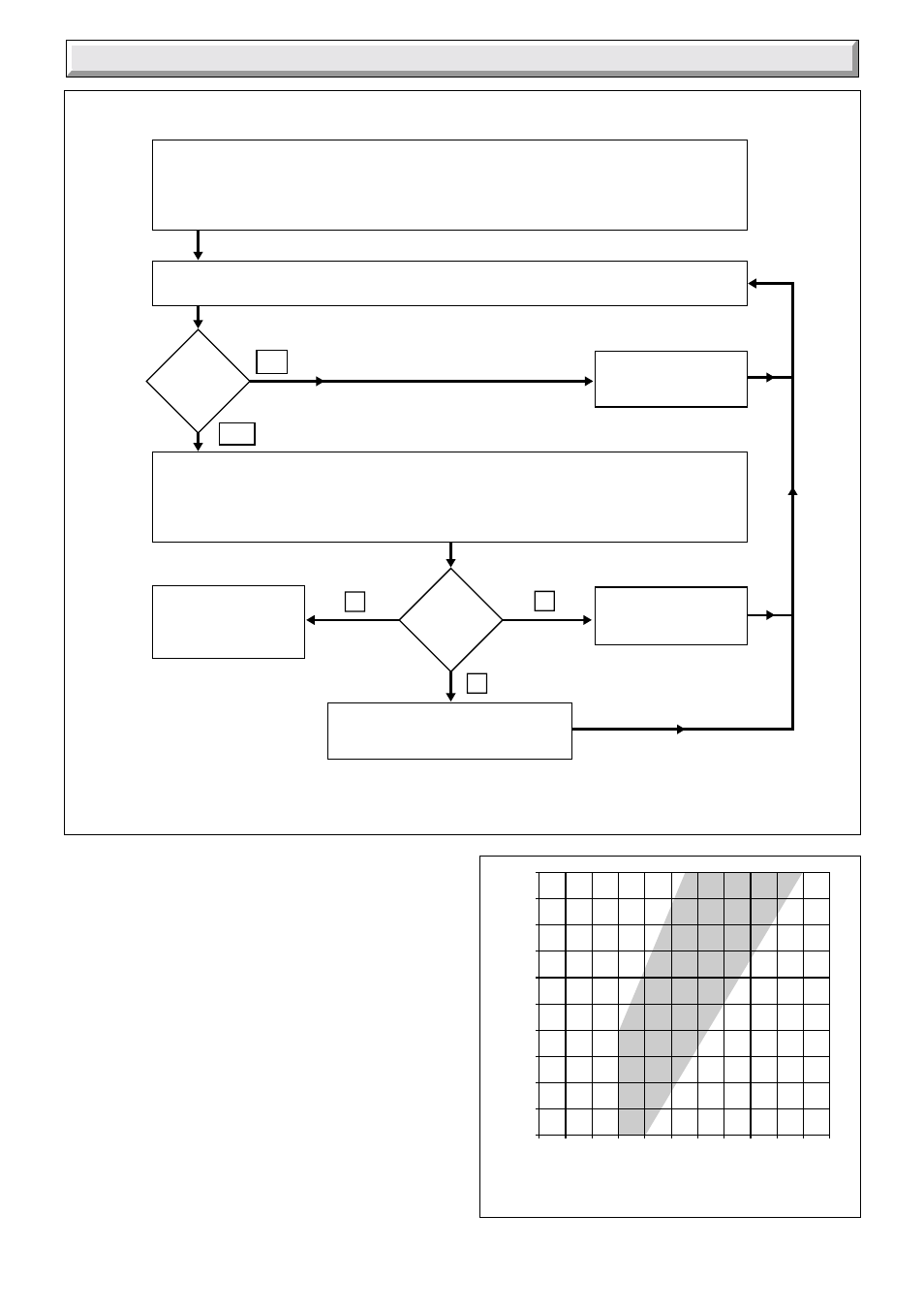 10 fault finding - thermocouple | Glow-worm Hideaway 100BF User Manual | Page 22 / 24