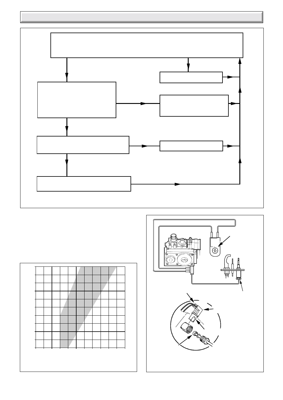 10 fault finding - thermocouple | Glow-worm Hideaway 120CF User Manual | Page 22 / 24