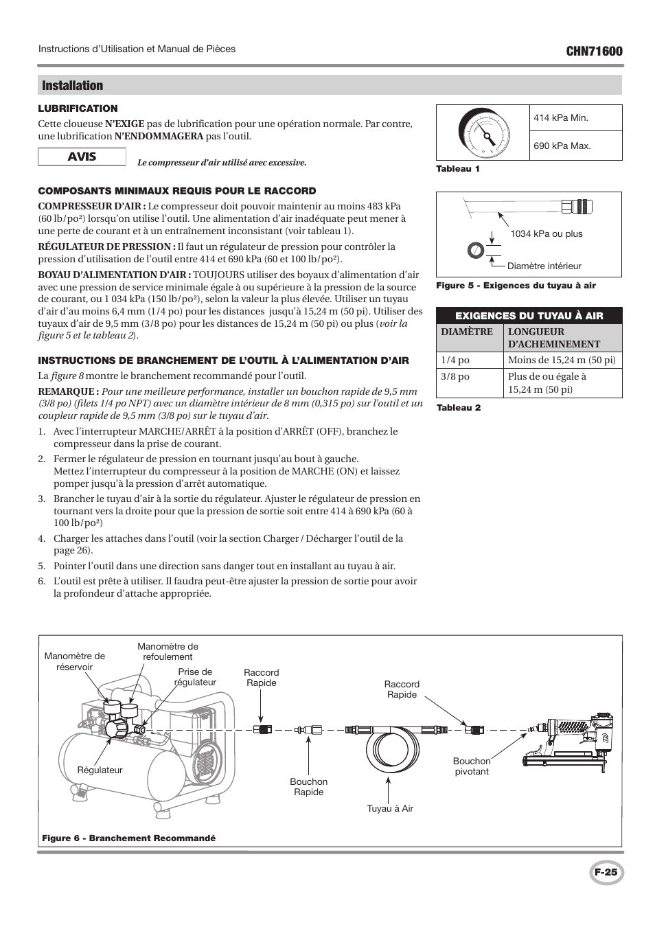 Installation | Campbell Hausfeld IN729800AV User Manual | Page 25 / 48
