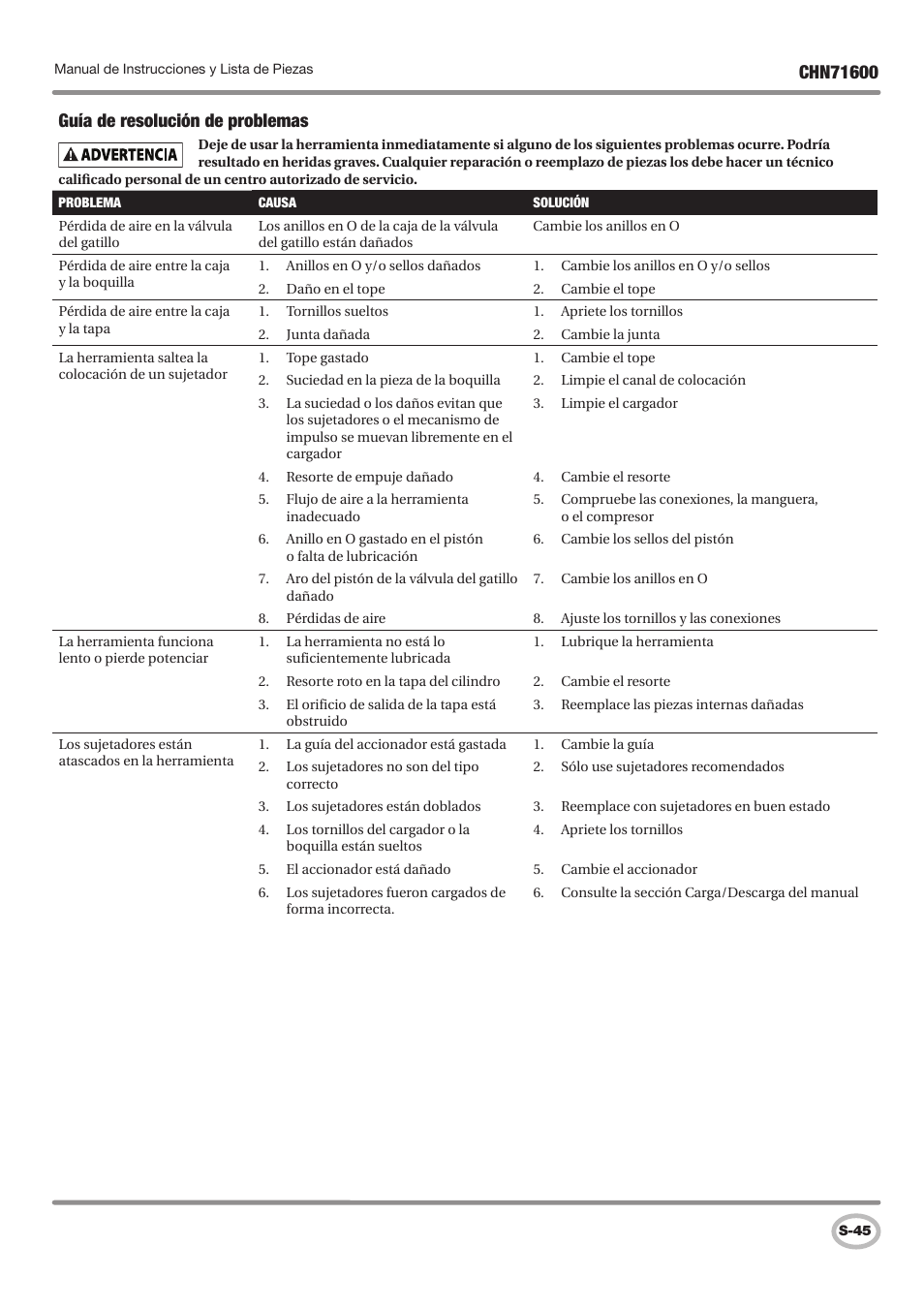 Campbell Hausfeld IN729800AV User Manual | Page 45 / 48