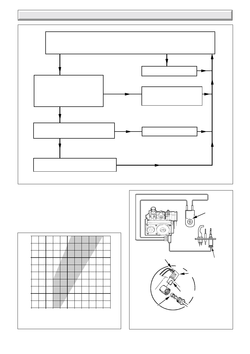 10 fault finding - thermocouple | Glow-worm Hideaway 100CF User Manual | Page 22 / 24