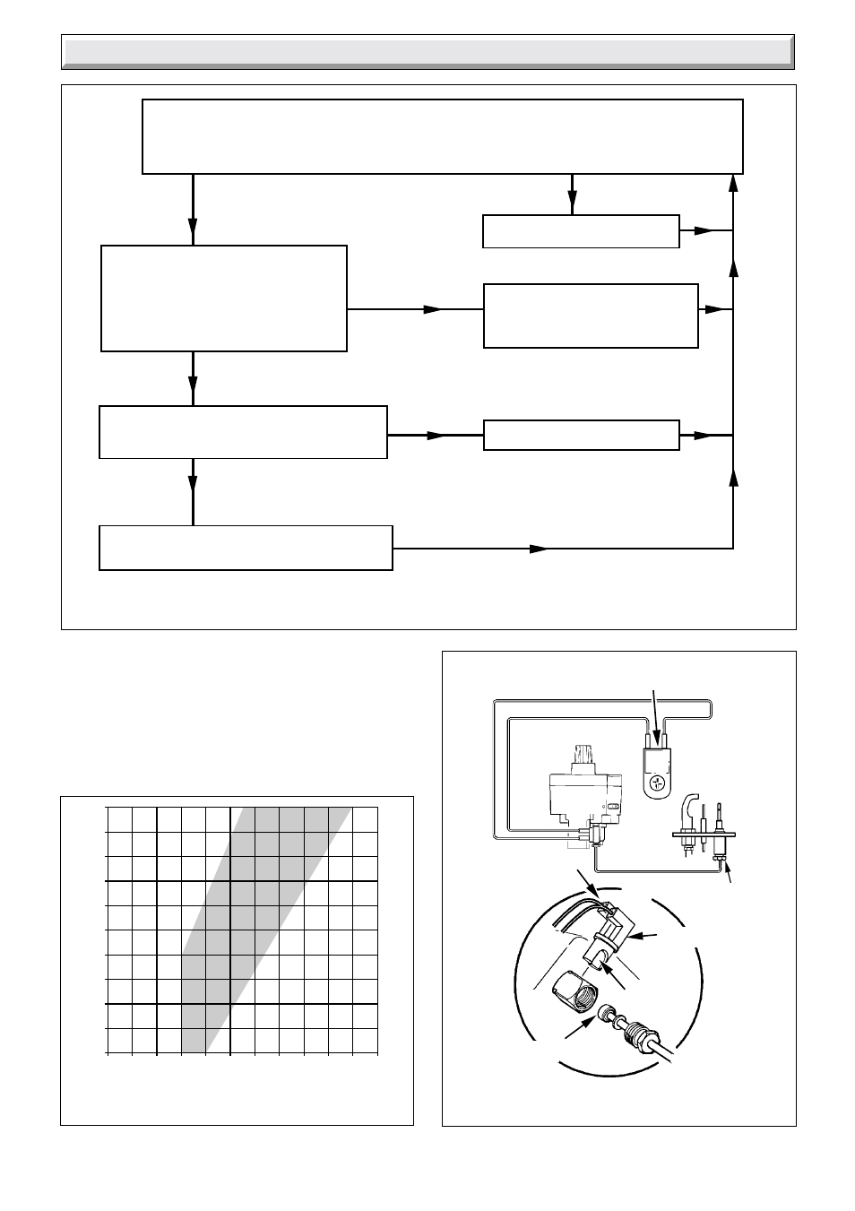 10 fault finding - thermocouple | Glow-worm Hideaway 40CF User Manual | Page 22 / 24