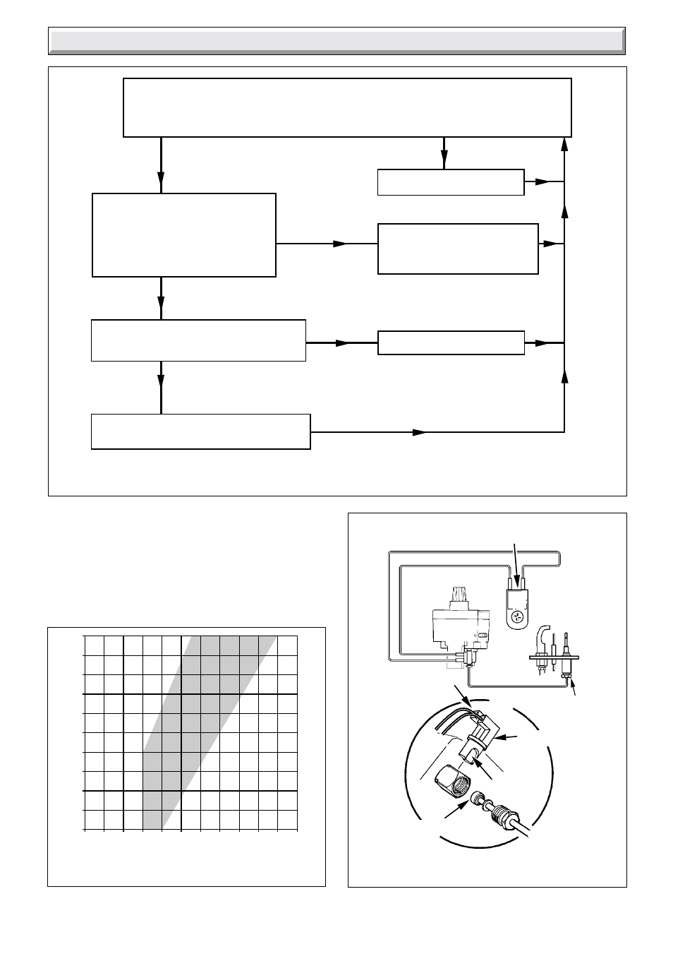 10 fault finding - thermocouple | Glow-worm Hideaway 50CF User Manual | Page 22 / 24
