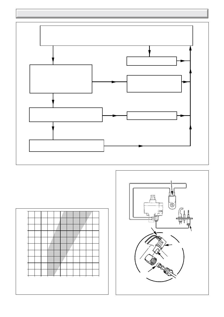 10 fault finding - thermocouple | Glow-worm Hideaway 60CF User Manual | Page 22 / 24