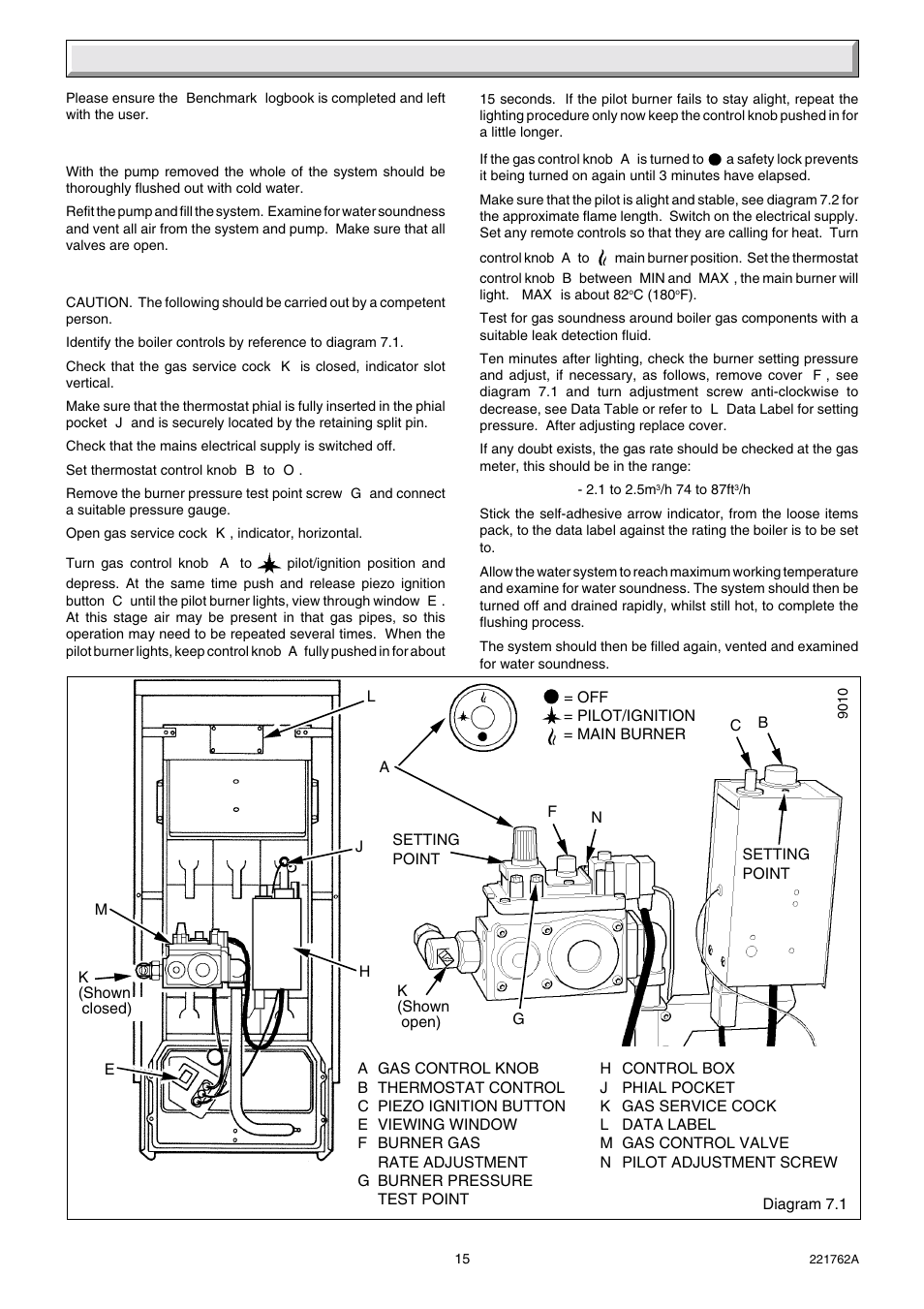 7 commissioning | Glow-worm Hideaway 70BF User Manual | Page 15 / 24