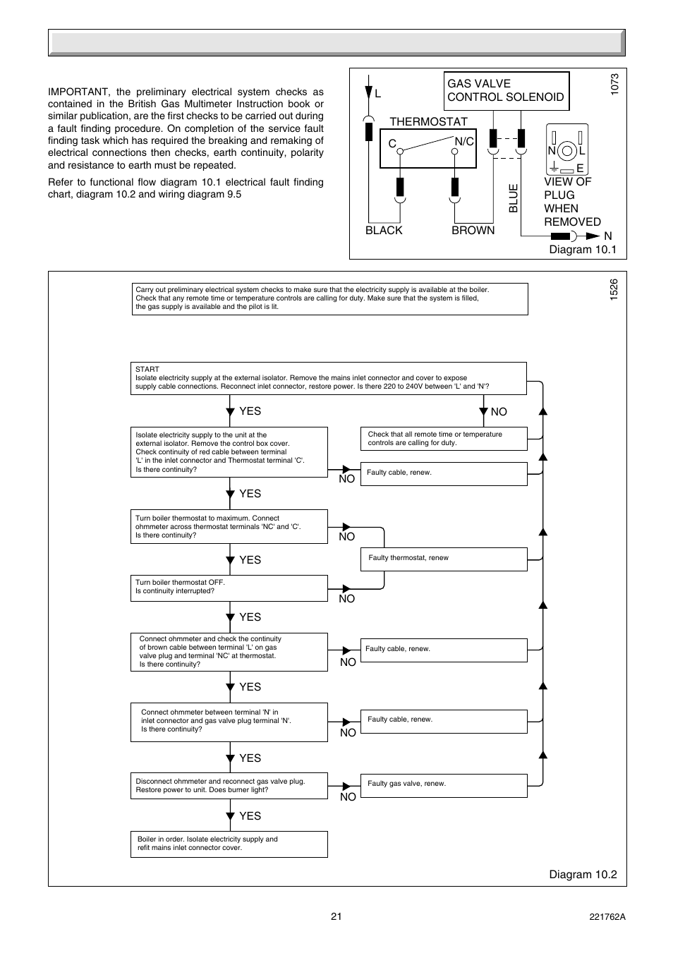 10 fault finding - electrical | Glow-worm Hideaway 70BF User Manual | Page 21 / 24