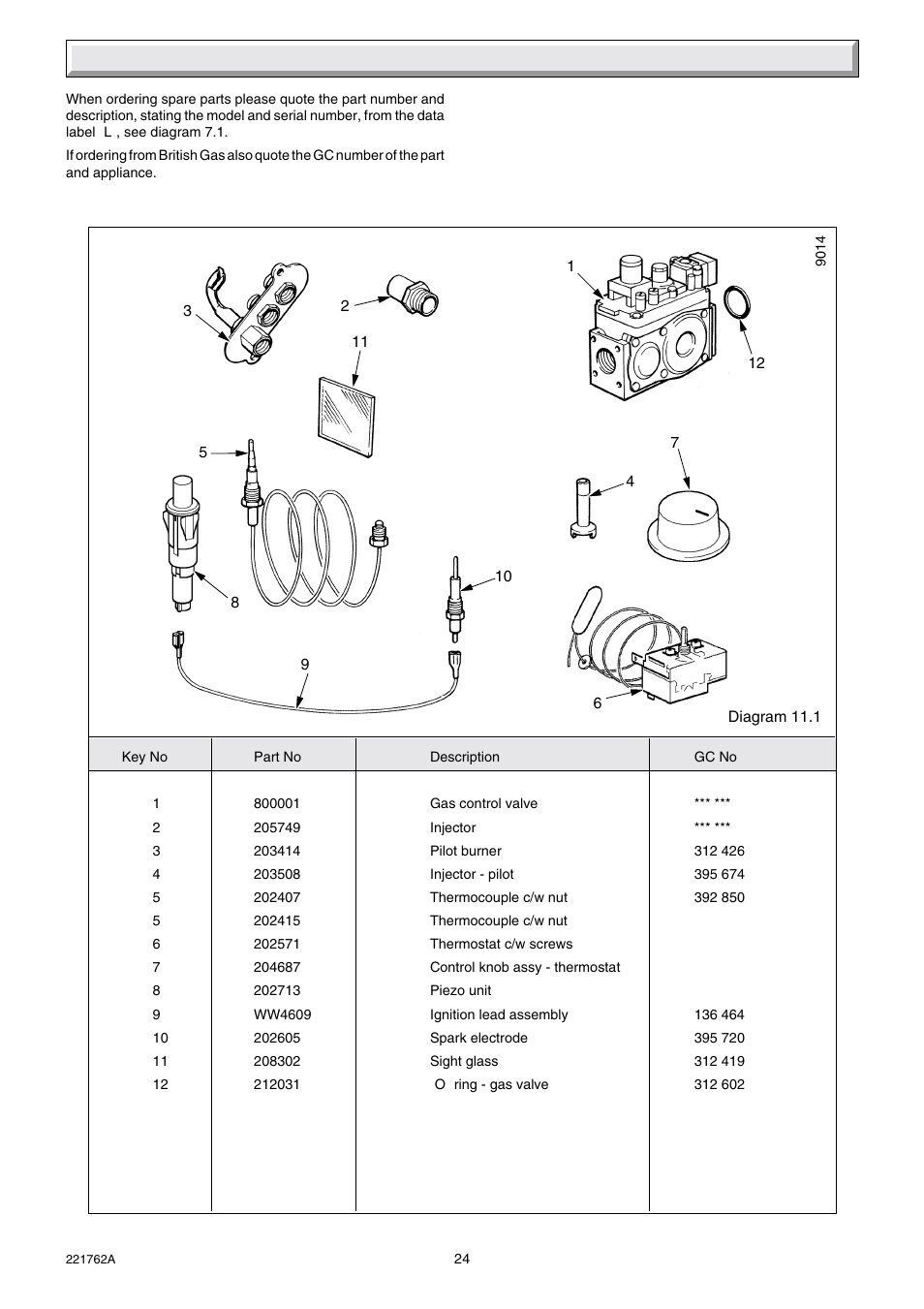 11 spare parts | Glow-worm Hideaway 70BF User Manual | Page 24 / 24