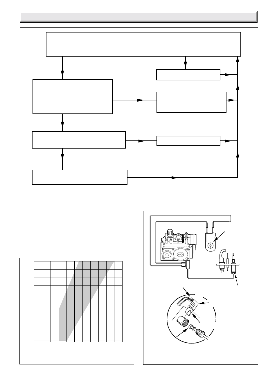 10 fault finding - thermocouple | Glow-worm Hideaway 80CF User Manual | Page 22 / 24