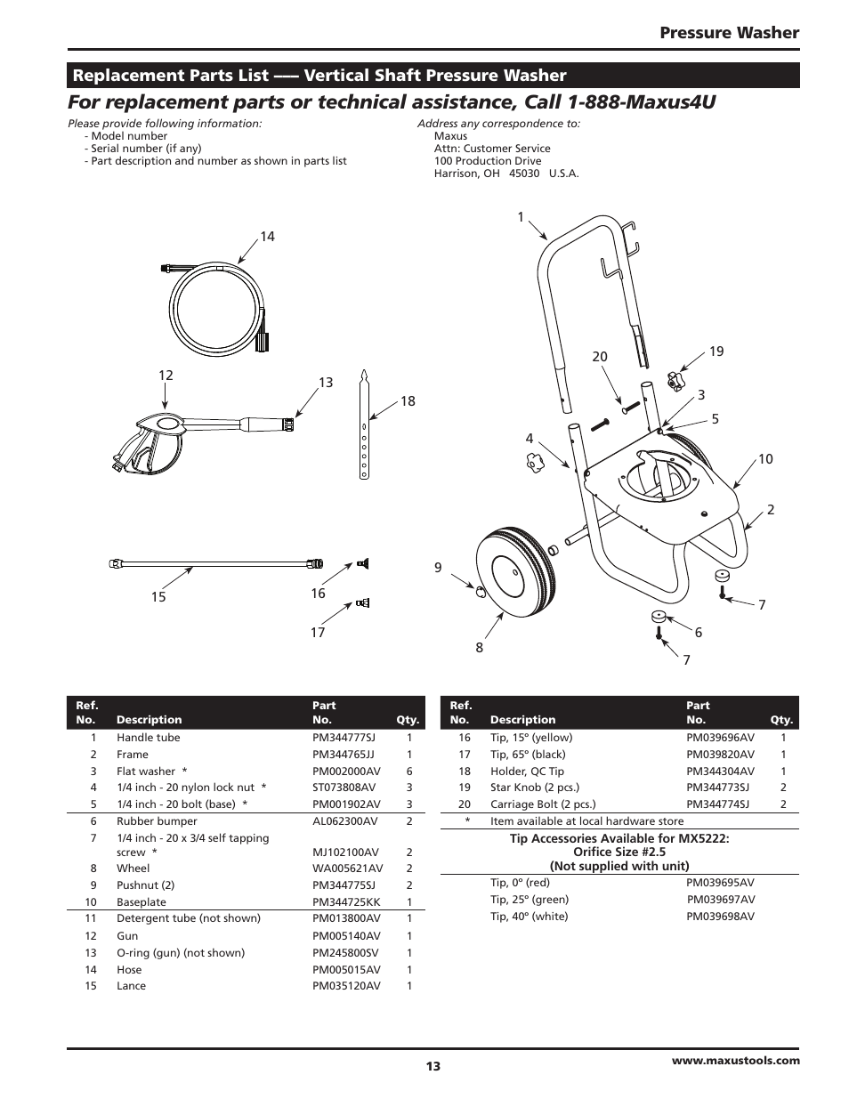 Pressure washer | Campbell Hausfeld IN469102AV User Manual | Page 13 / 32
