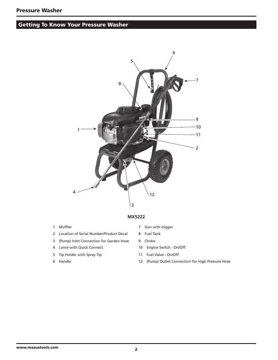 Pressure washer, Getting to know your pressure washer | Campbell Hausfeld IN469102AV User Manual | Page 2 / 32