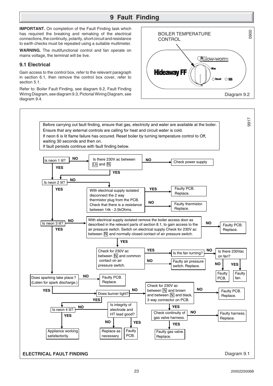 9 fault finding, 1 electrical | Glow-worm Hideaway 80CFF User Manual | Page 23 / 28