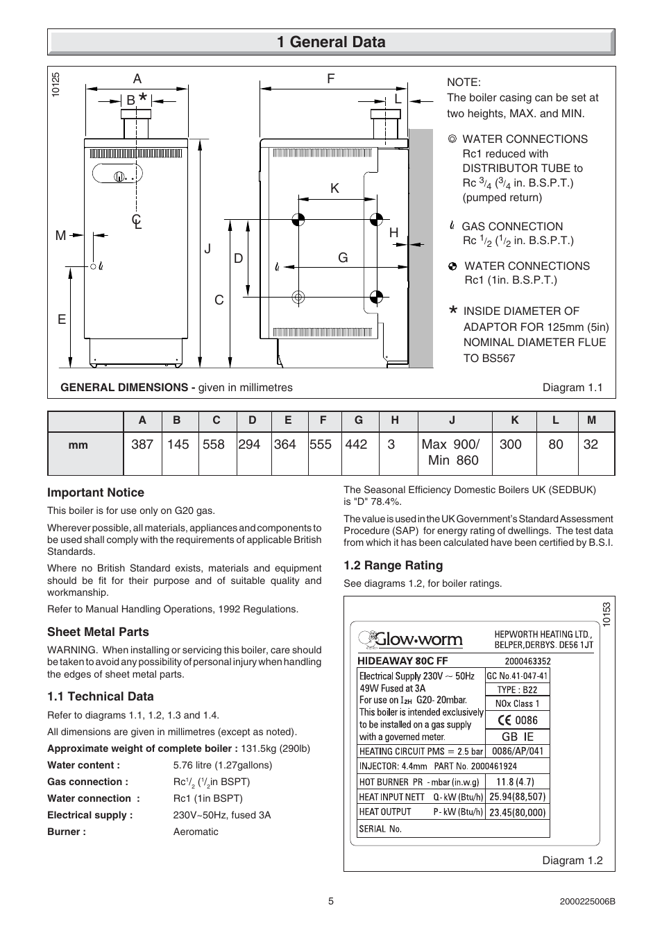 1 general data | Glow-worm Hideaway 80CFF User Manual | Page 5 / 28