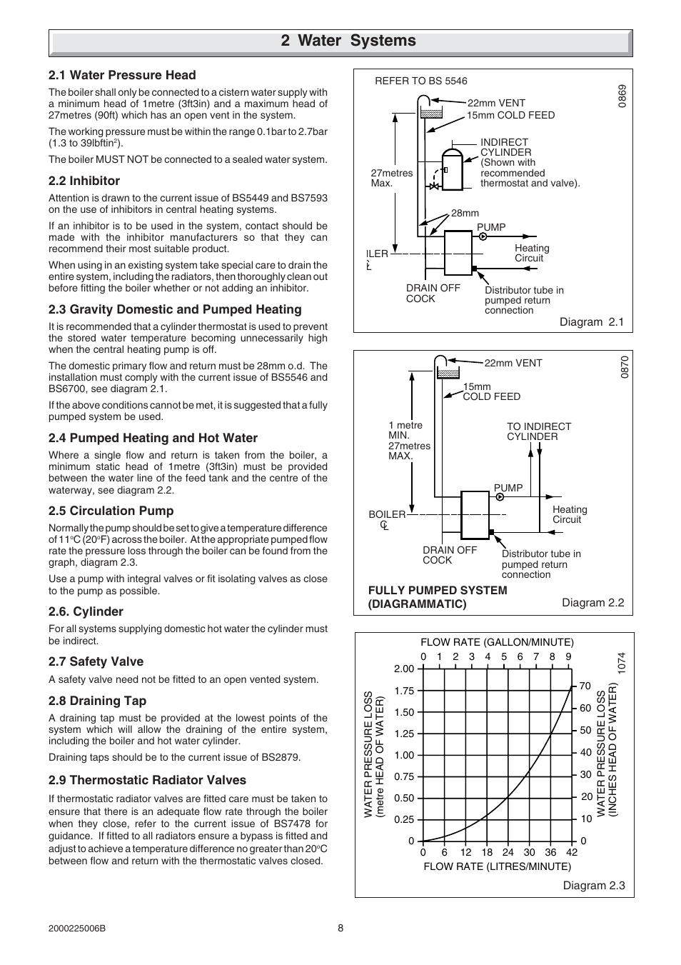 2 water systems | Glow-worm Hideaway 80CFF User Manual | Page 8 / 28