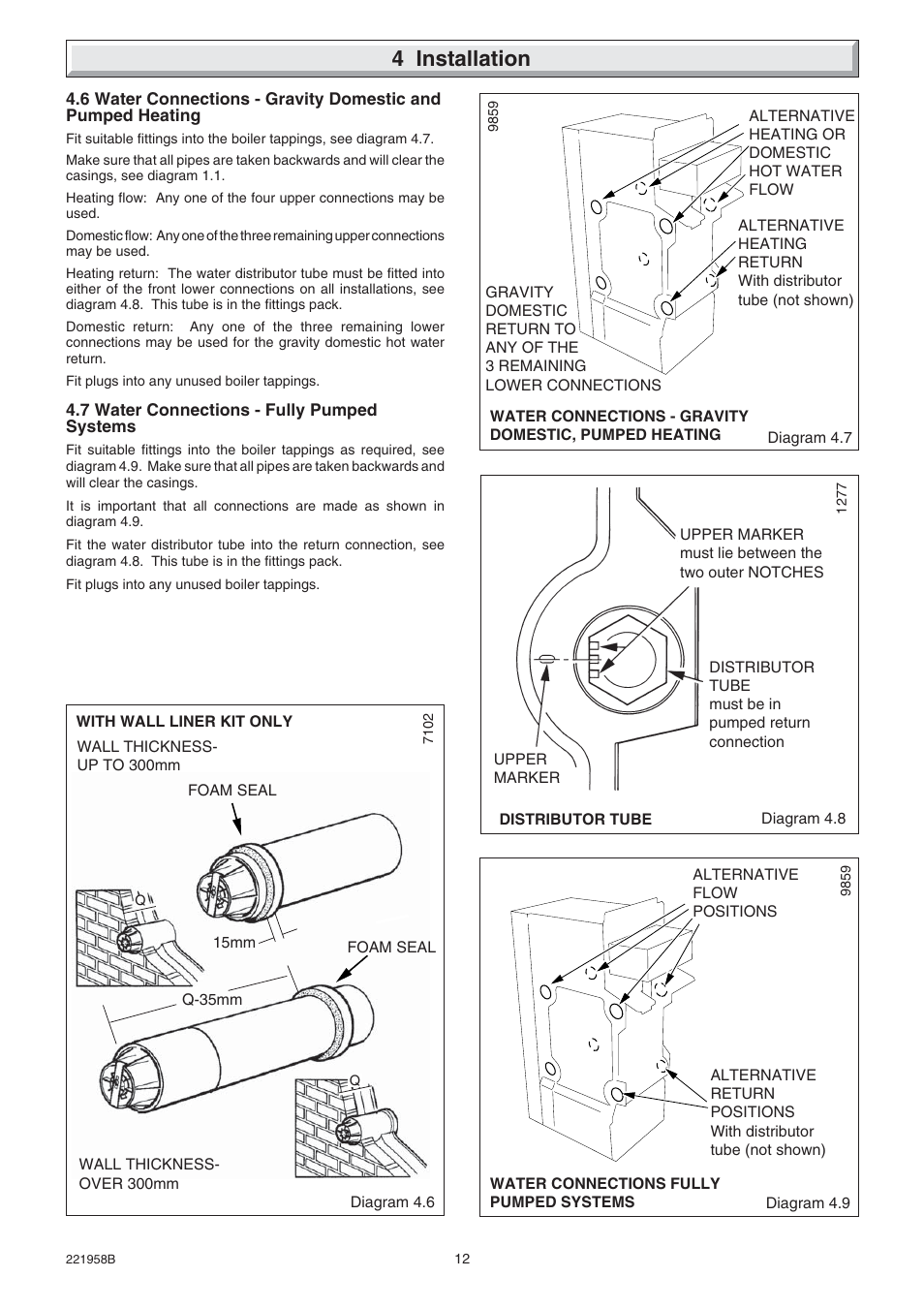4 installation | Glow-worm Hideaway 80BFF User Manual | Page 12 / 28