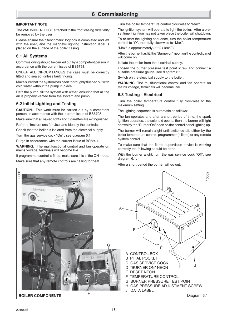 6 commissioning | Glow-worm Hideaway 80BFF User Manual | Page 18 / 28