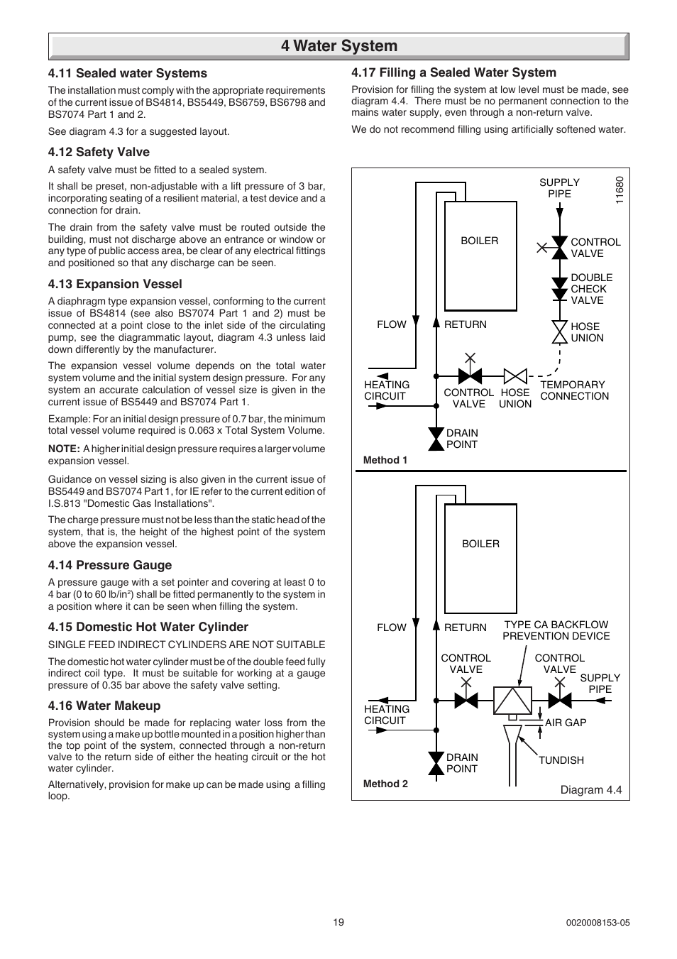 4 water system | Glow-worm hxi and Gas Valve User Manual | Page 19 / 48