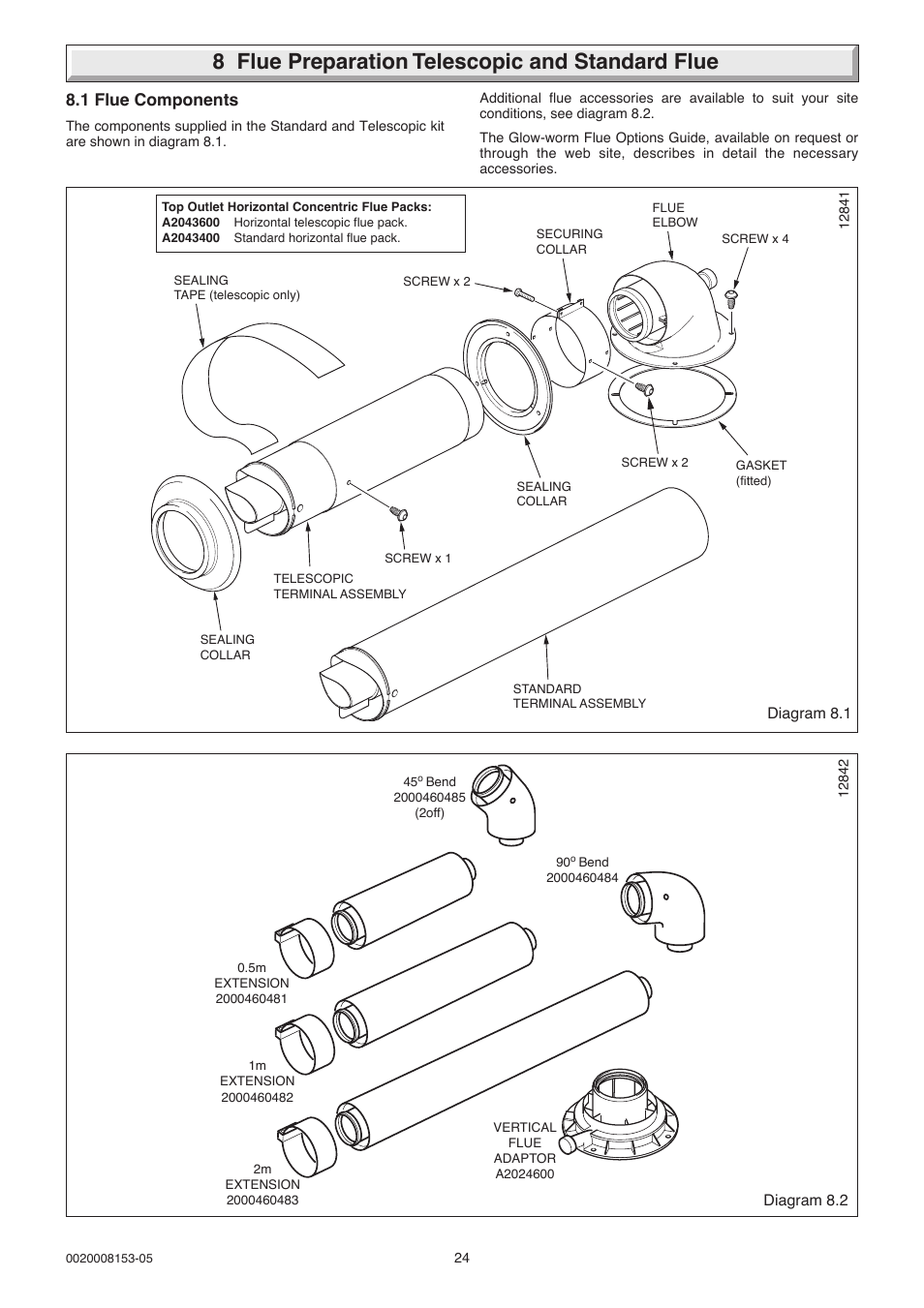 8 flue preparation telescopic and standard flue, 1 flue components | Glow-worm hxi and Gas Valve User Manual | Page 24 / 48