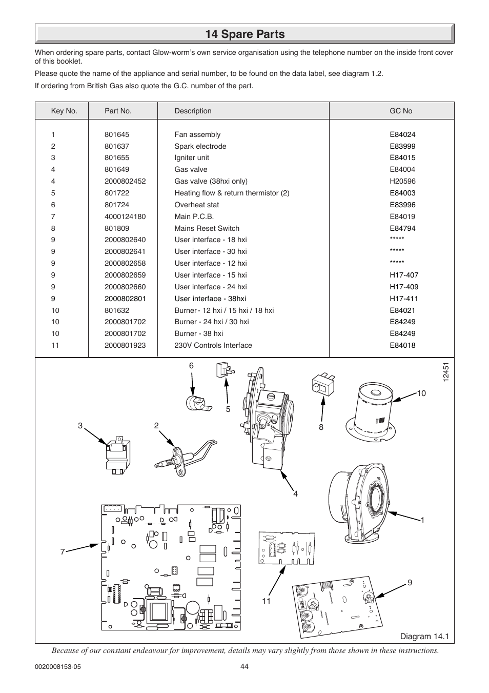 14 spare parts | Glow-worm hxi and Gas Valve User Manual | Page 44 / 48