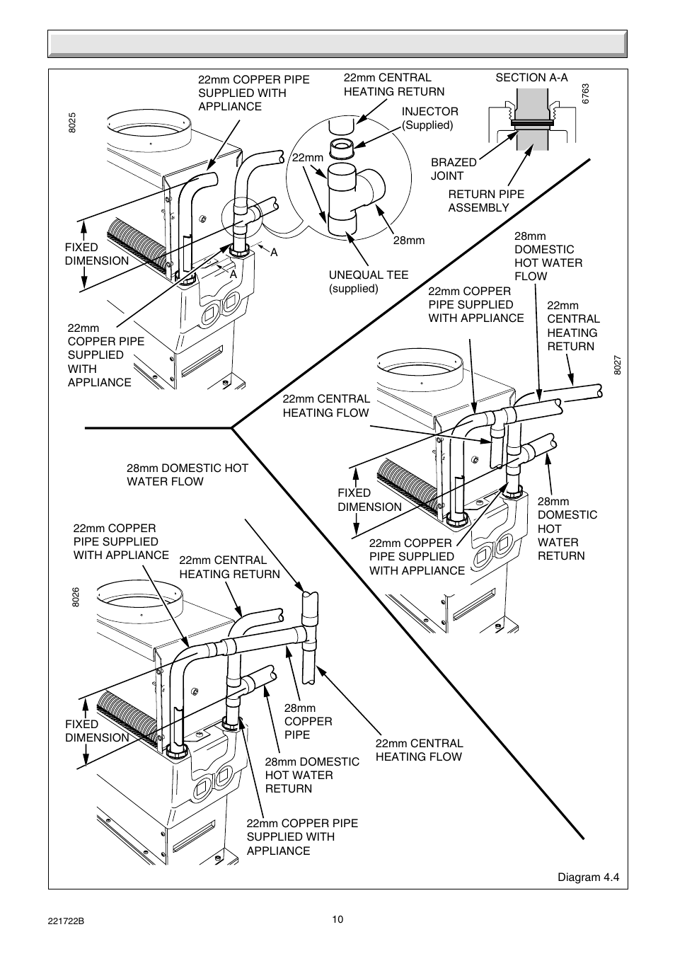 4 installation, Fitting the injector, Method b | Method a | Glow-worm Inset 40BBU User Manual | Page 10 / 28
