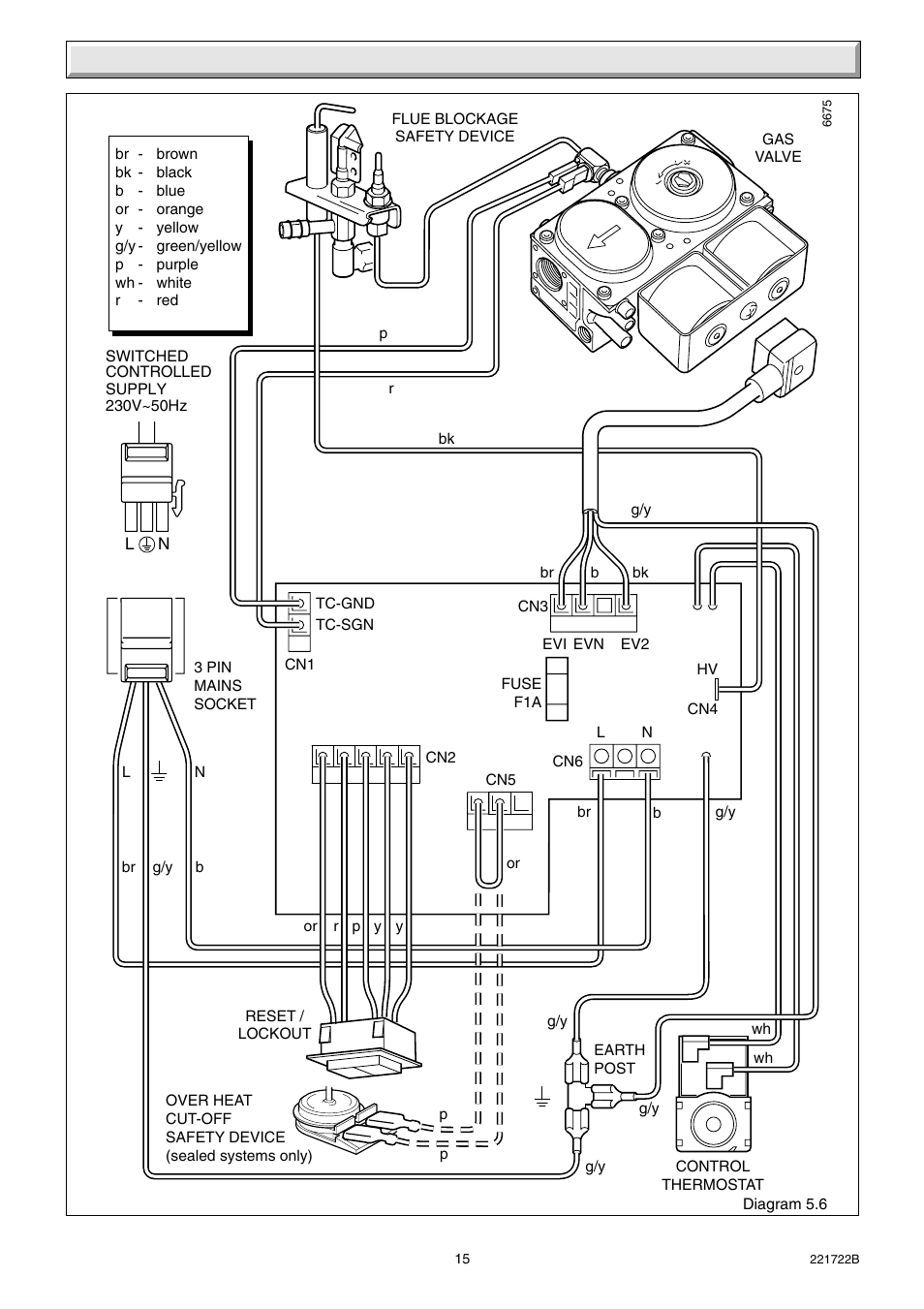 5 electrical wiring | Glow-worm Inset 40BBU User Manual | Page 15 / 28