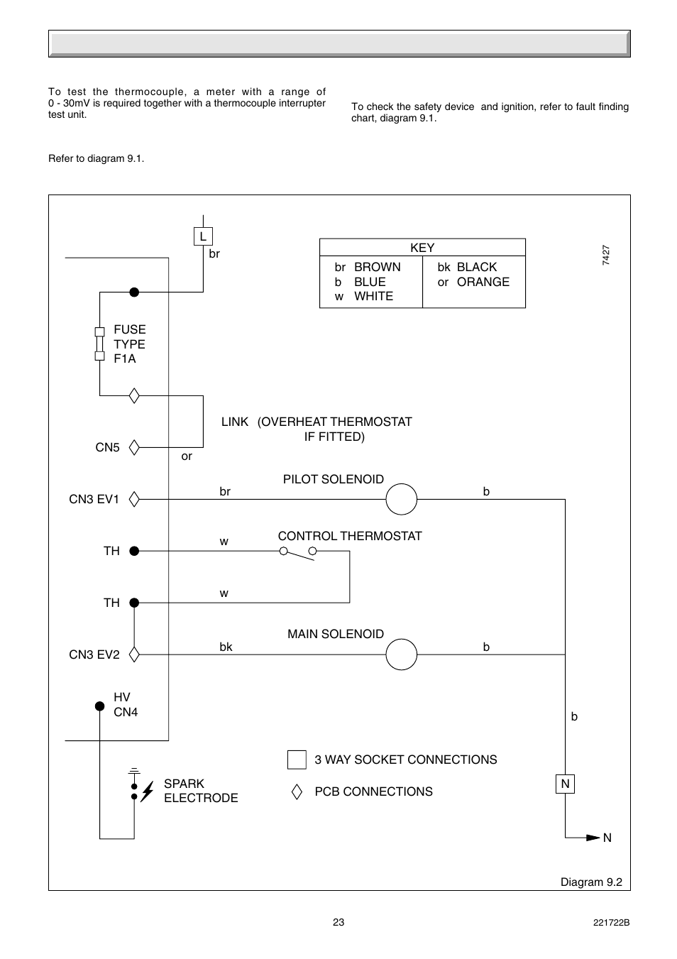9 fault finding | Glow-worm Inset 40BBU User Manual | Page 23 / 28