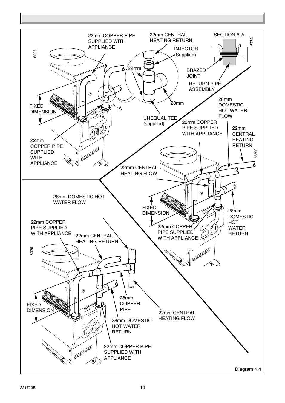 4 installation, Fitting the injector, Method b | Method a | Glow-worm Inset BBU50 User Manual | Page 10 / 28